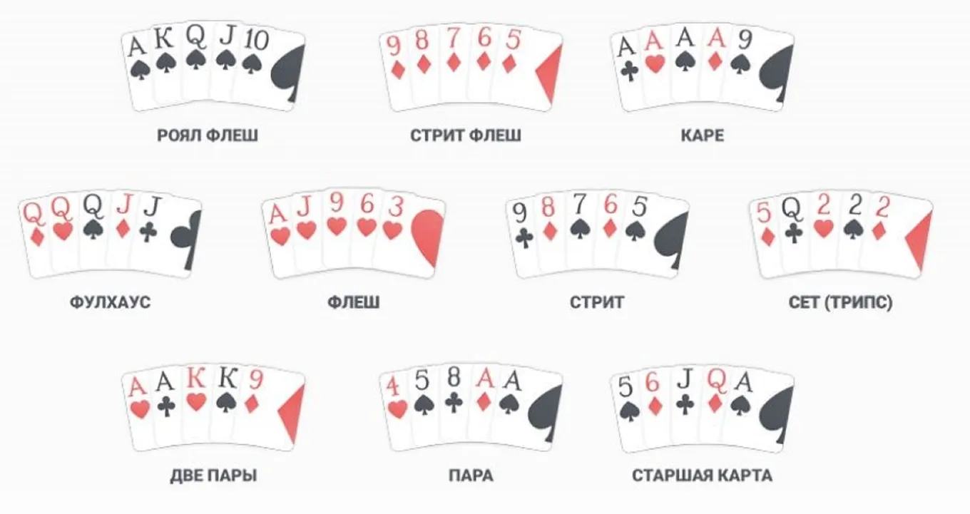покер