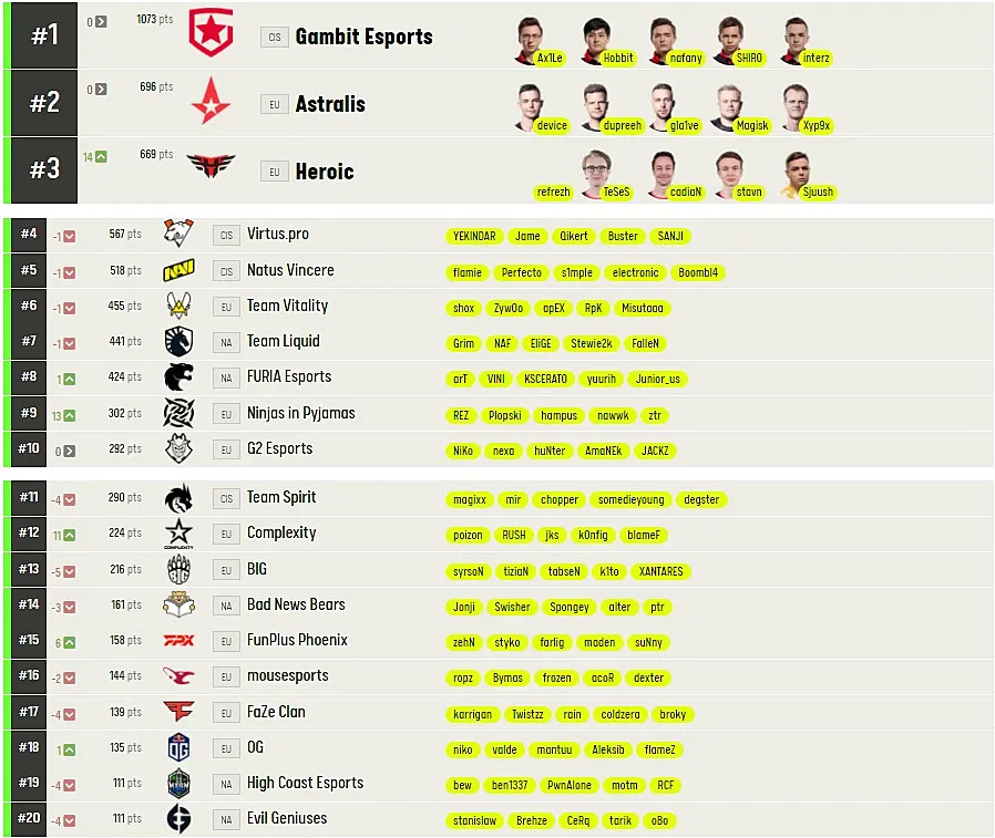 ESL