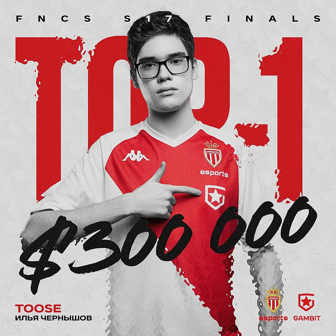 Илья Toose Чернышов