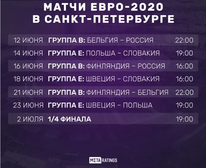 Евро-2020