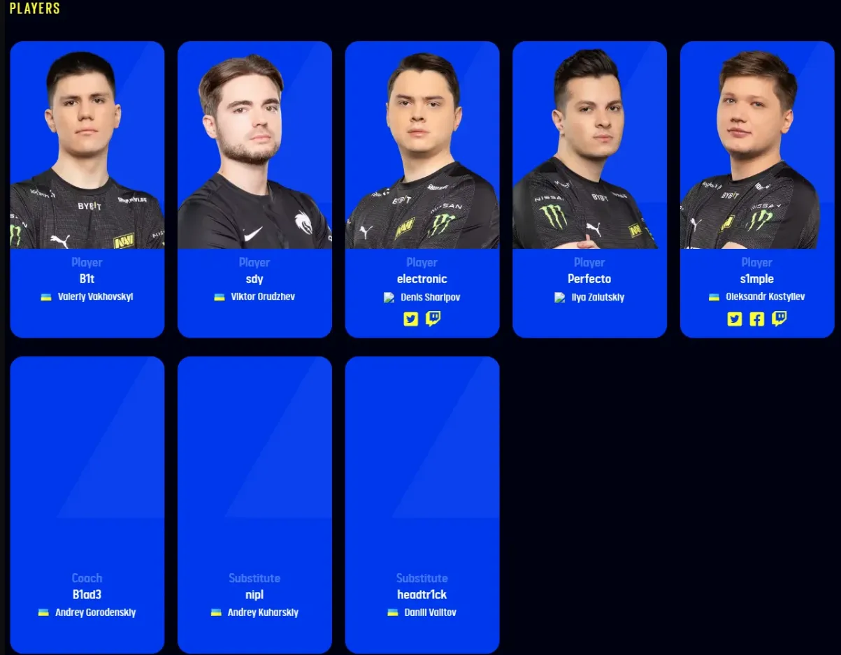 Основной состав и запасные игроки NaVi на&nbsp;IEM Cologne 2022