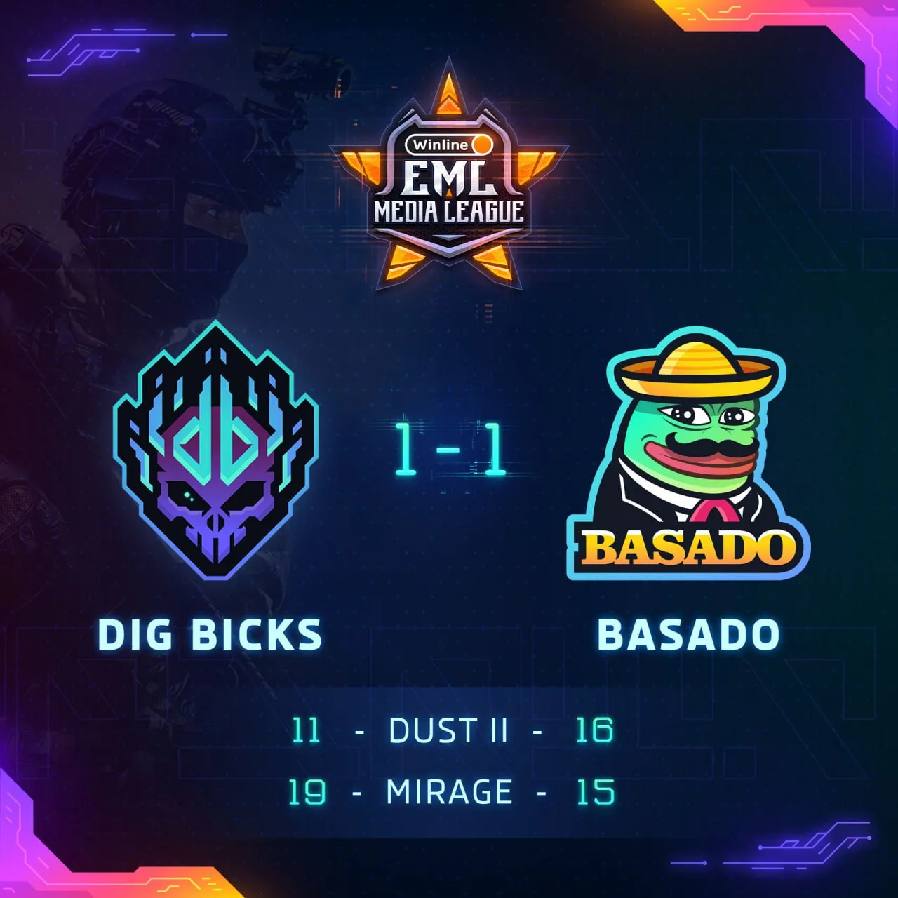 Счёт в матче DIG BICKS — BASADO