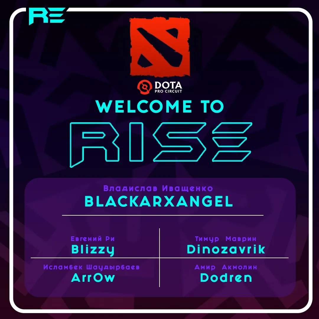 Состав&nbsp;RISE Esports по Dota 2