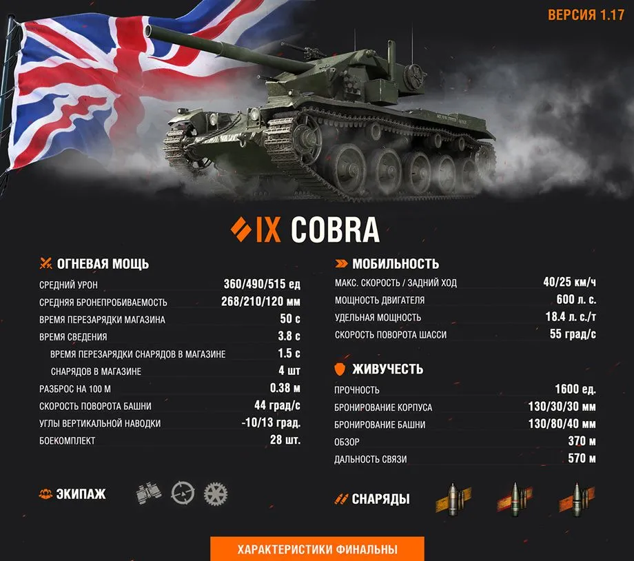 Характеристики&nbsp;Cobra