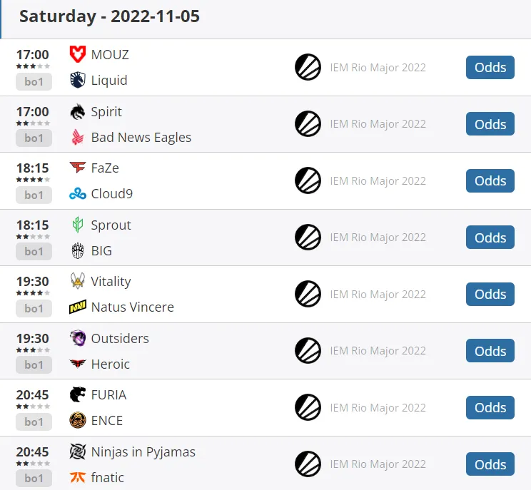 HLTV