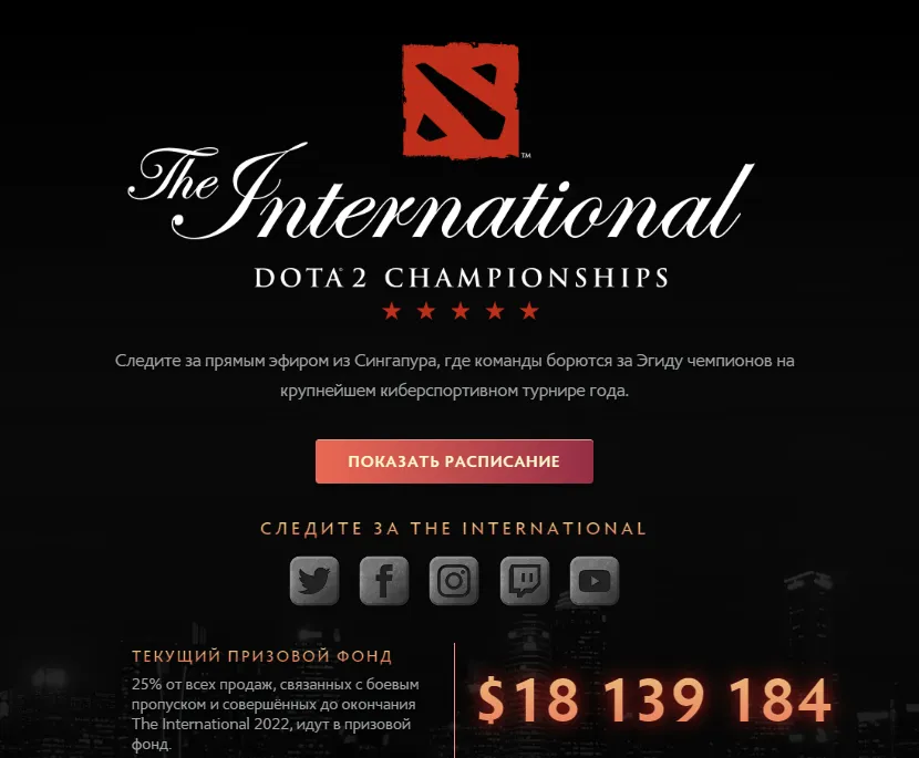 Призовой фонд The International 11