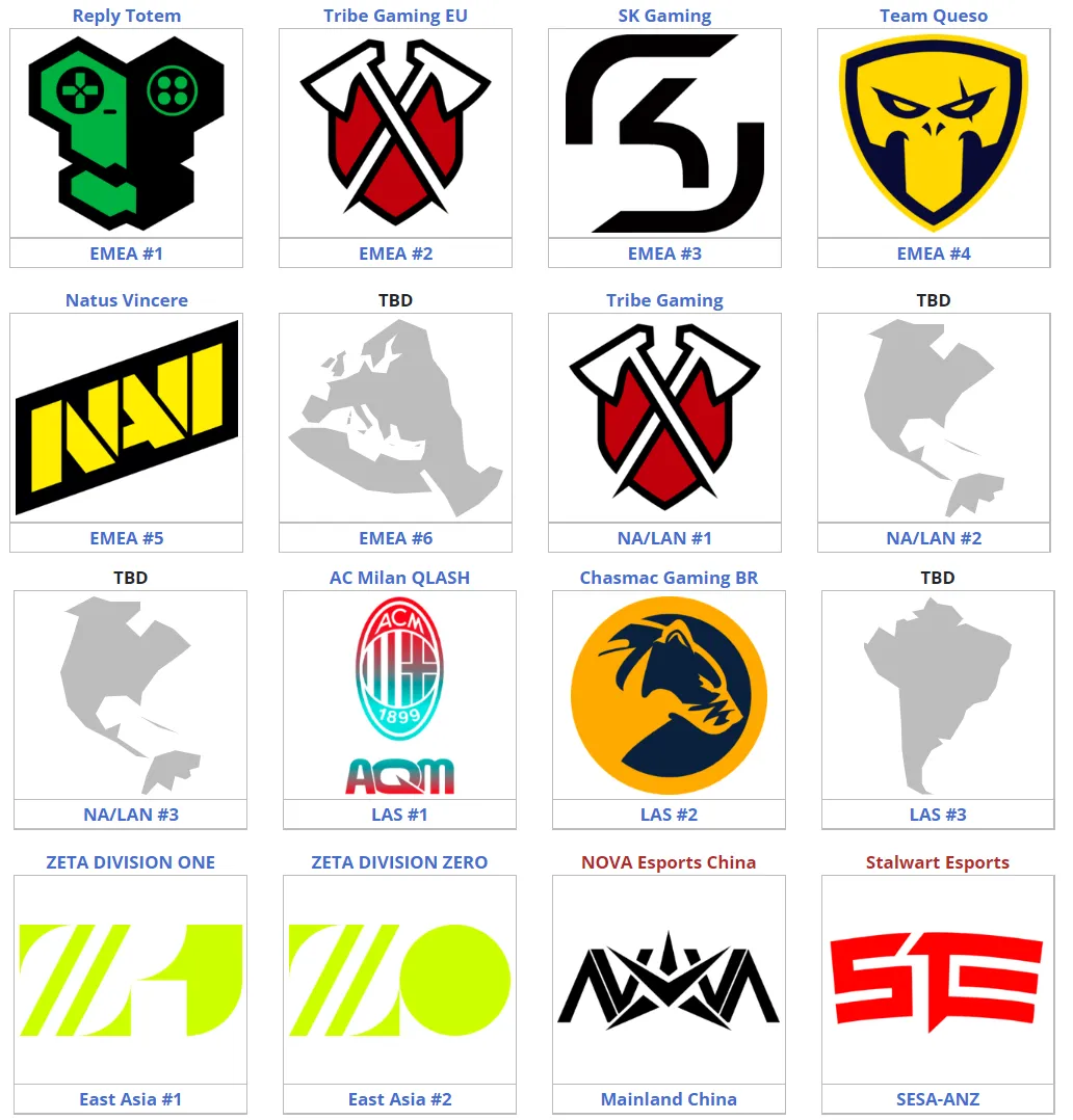 Участники&nbsp;Brawl Stars World Finals 2022