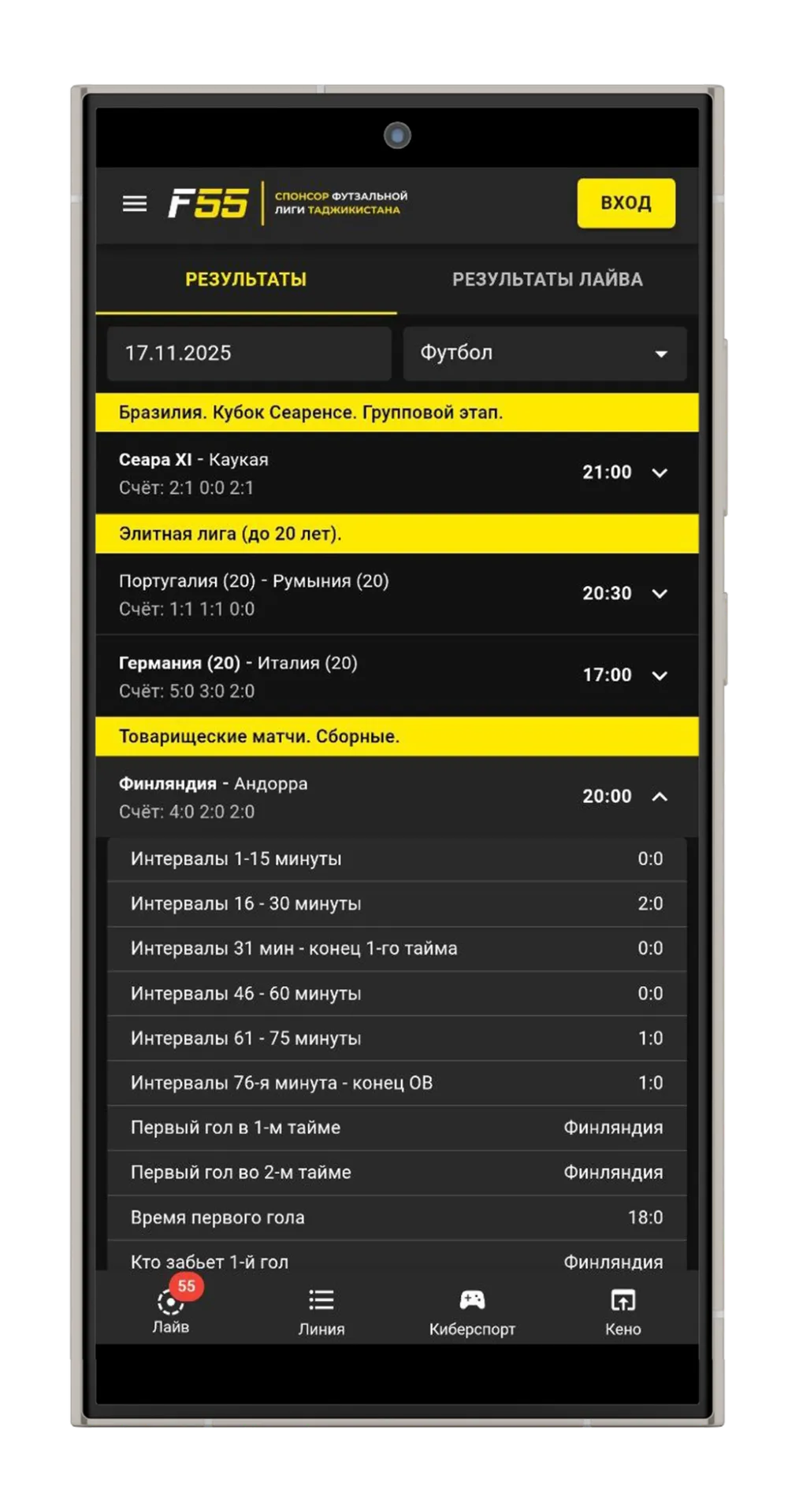 Результаты