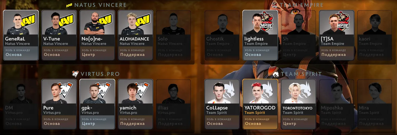 Обновление от 30 ноября в Dota 2