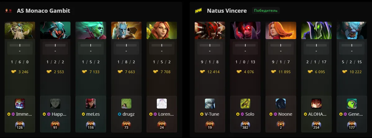 Статистика первой карты NaVi — AS Monaco Gambit