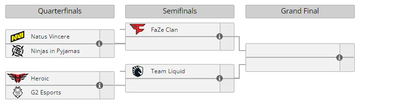 Liquipedia