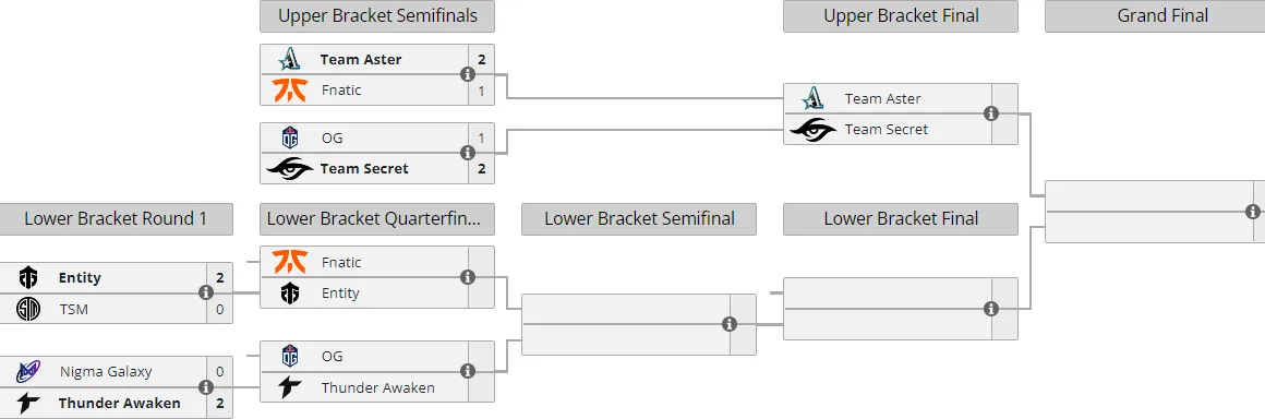 Liquipedia