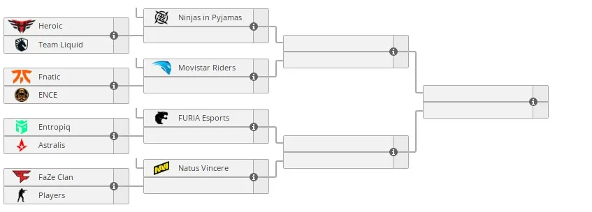 Сетка&nbsp;ESL Pro League Season 15 по CS:GO
