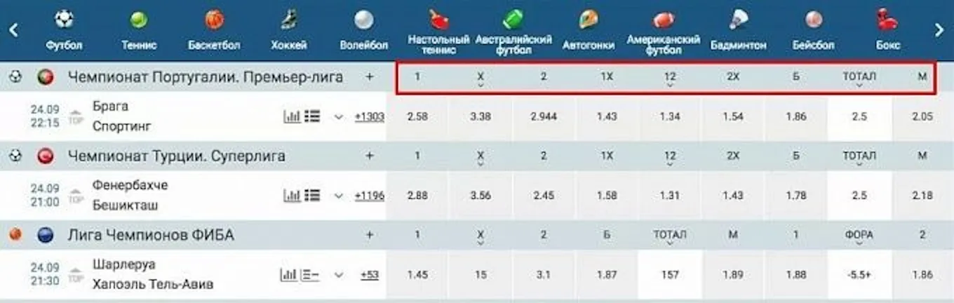 1xbet линия роспись движение