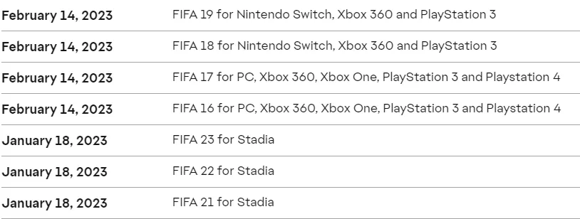 Список игр, в которых EA отключит онлайн