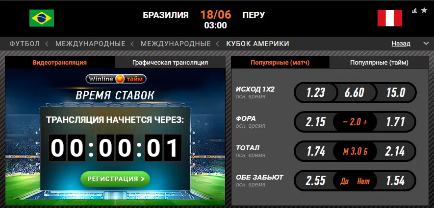 Винлайн Бразилия − Перу