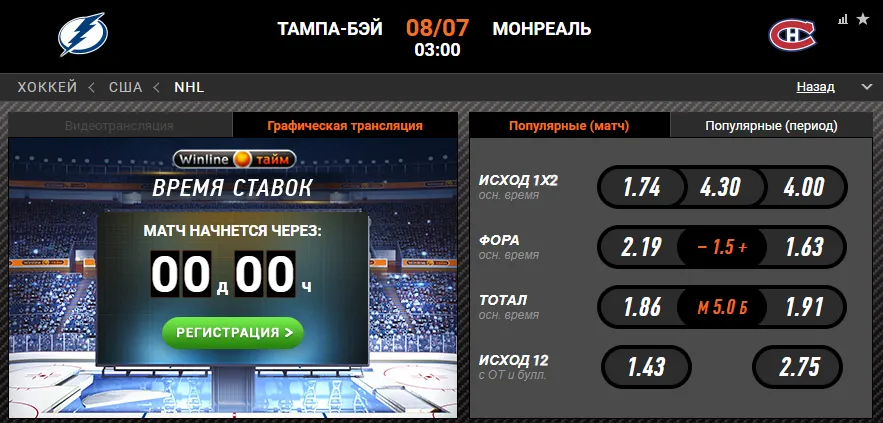 Винлайн «Тампа» – «Монреаль»