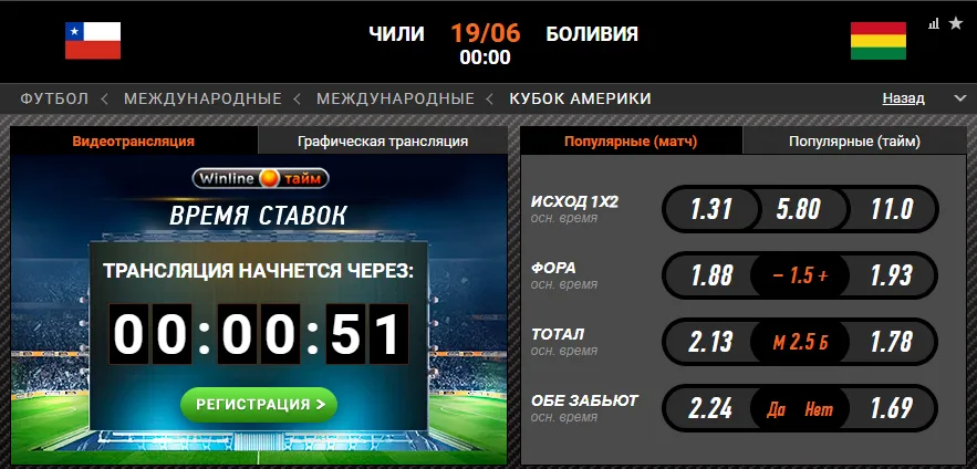 Винлайн Чили − Боливия