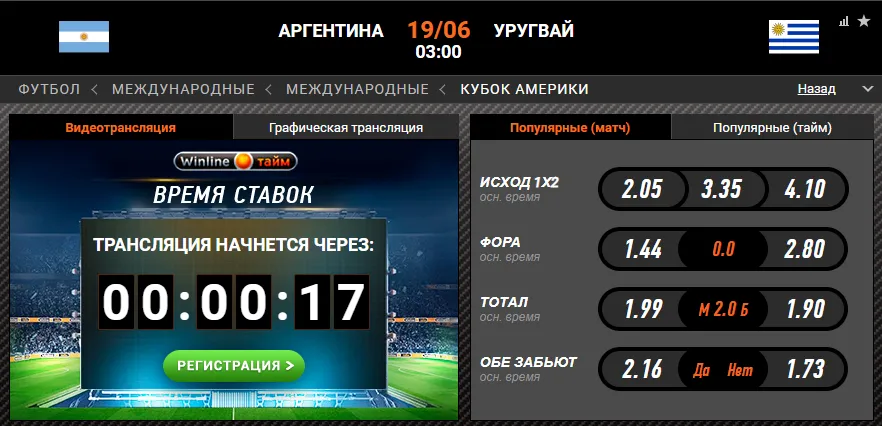 Винлайн Аргентина − Уругвай