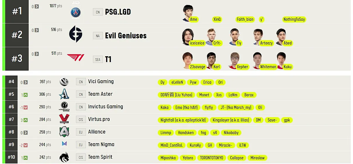 ESL