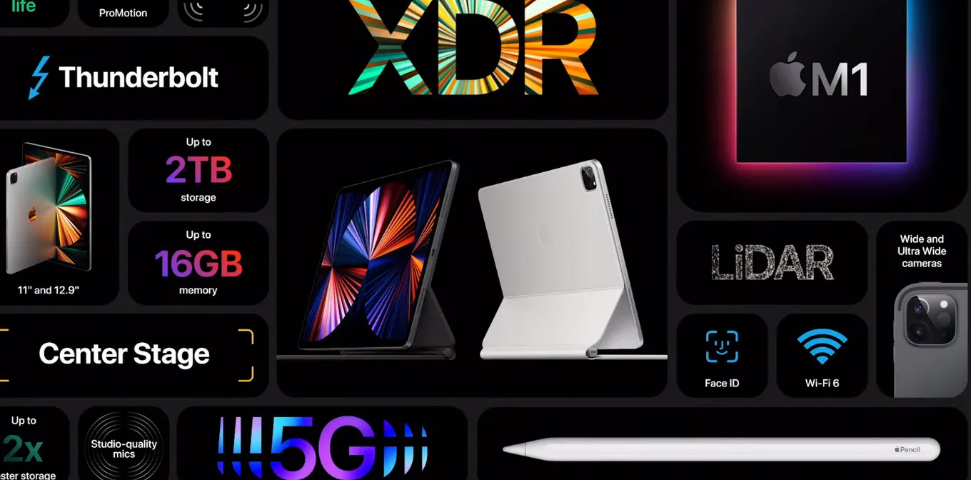 Характеристики нового iPad Pro