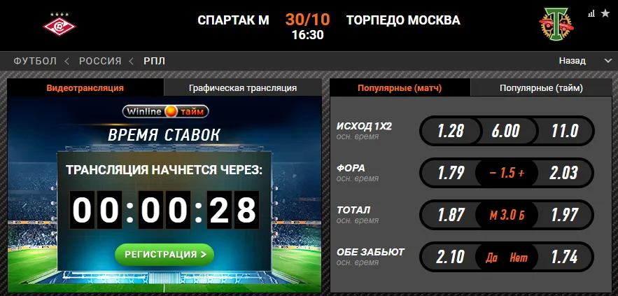Винлайн «Спартак» – «Торпедо»
