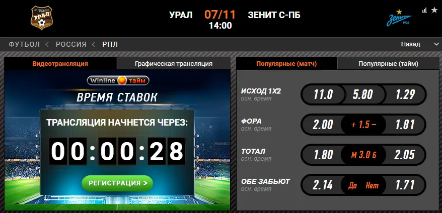 Винлайн «Урал» – «Зенит»