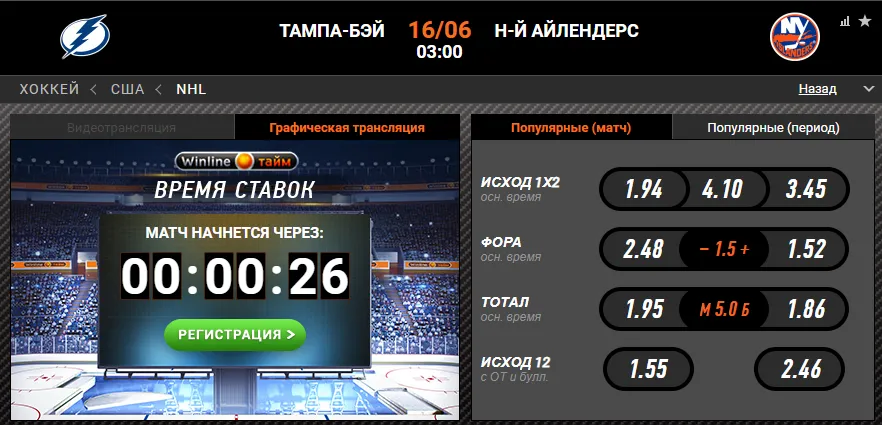 Винлайн «Тампа» – «Айлендерс»