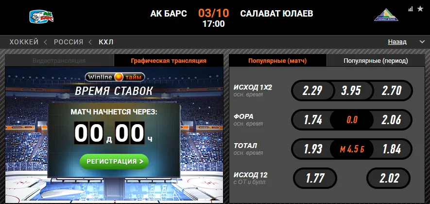 Винлайн «Ак Барс» – «Салават Юлаев»