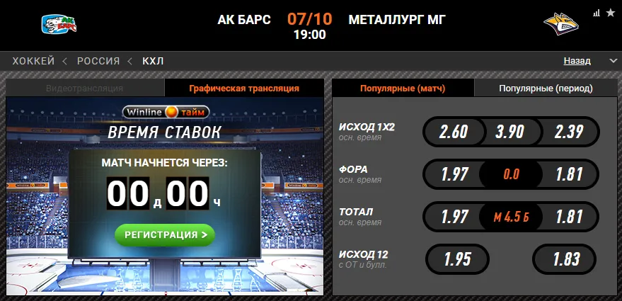 Винлайн «Ак Барс» – «Металлург»