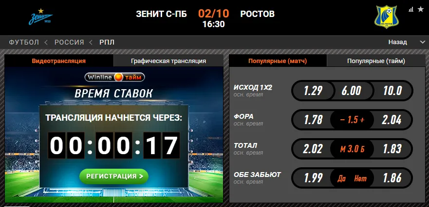 Винлайн «Зенит» – «Ростов»