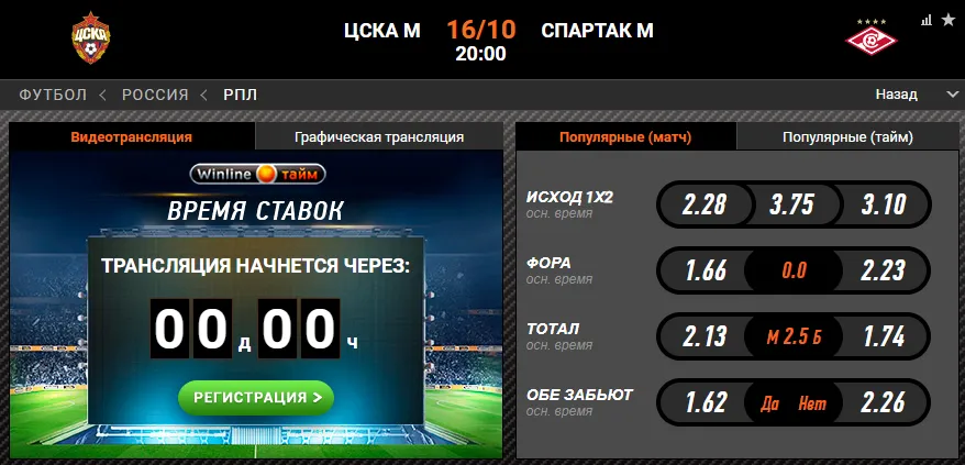 Винлайн ЦСКА – «Спартак»