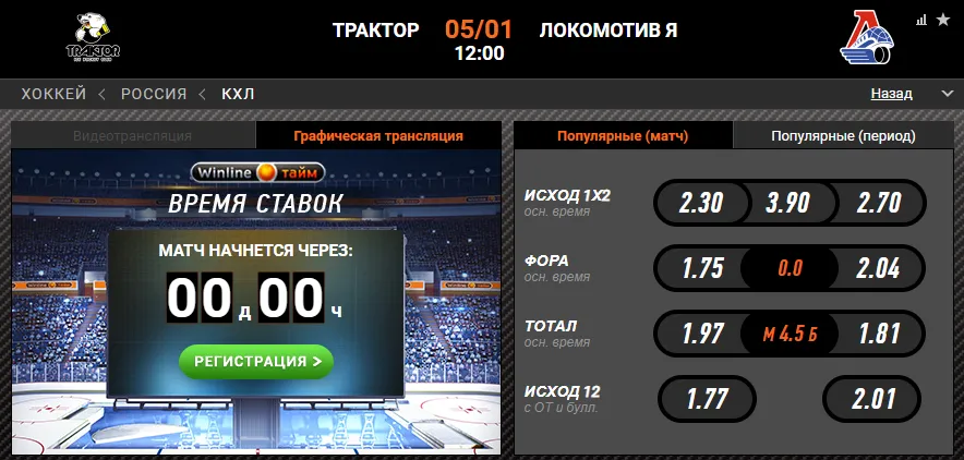 Винлайн «Трактор» – «Локомотив»