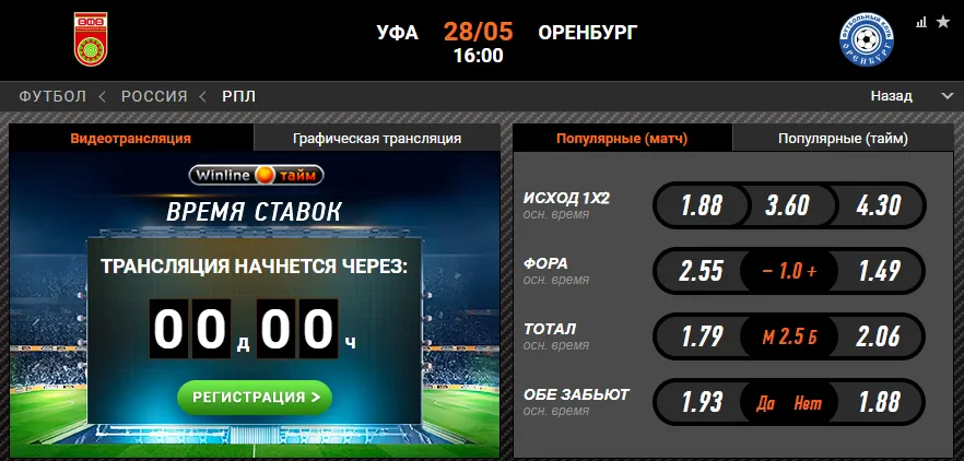 Винлайн «Уфа» – «Оренбург»