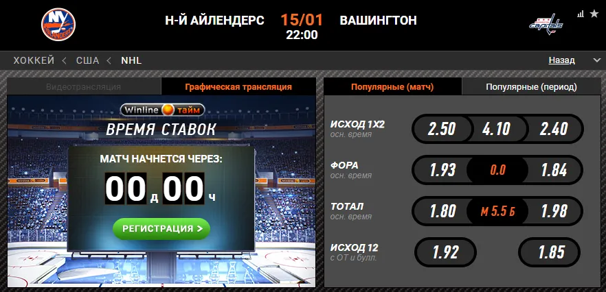 Винлайн «Айлендерс» – «Вашингтон»
