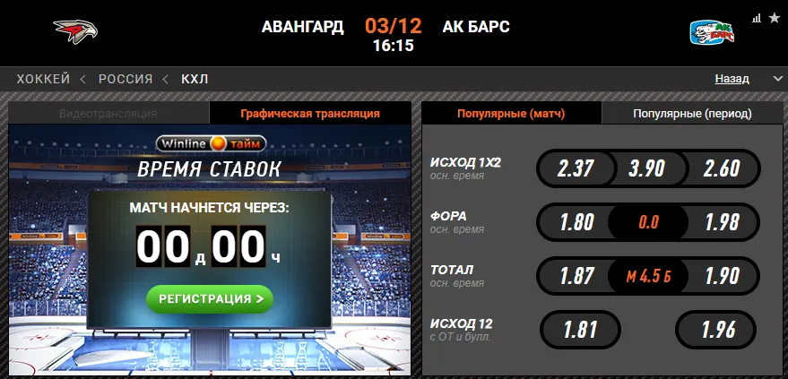 Винлайн «Авангард» – «Ак Барс»