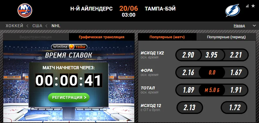 Винлайн «Айлендерс» – «Тампа»