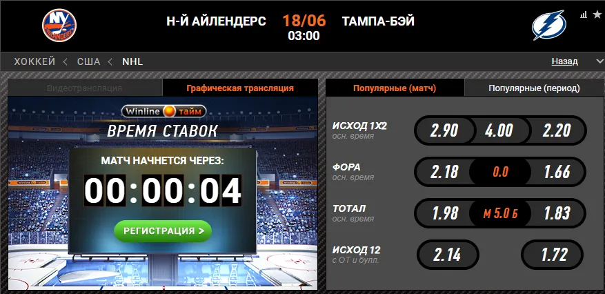 Винлайн «Айлендерс» – «Тампа»