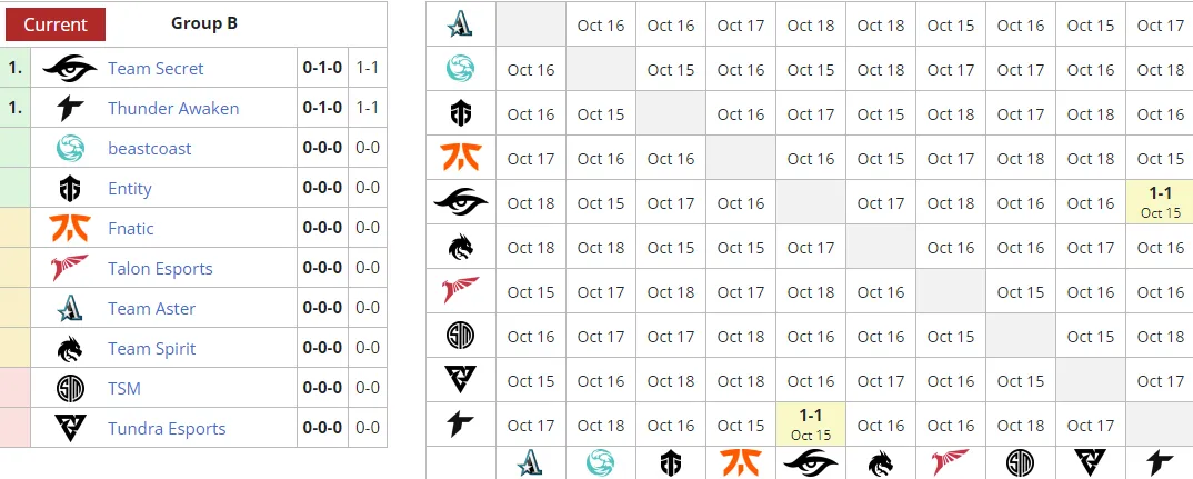 Liquipedia