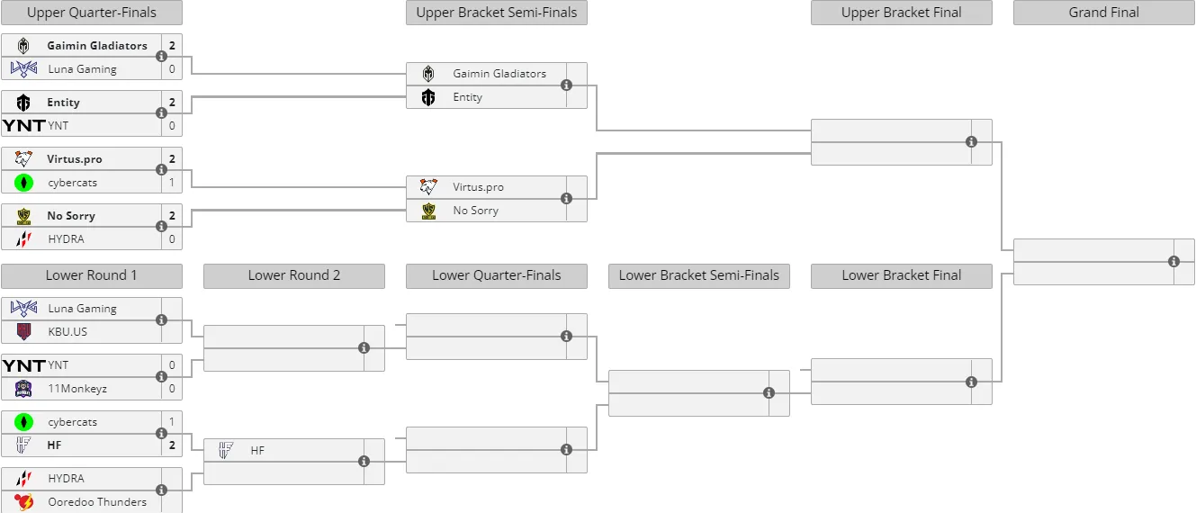 Liquipedia