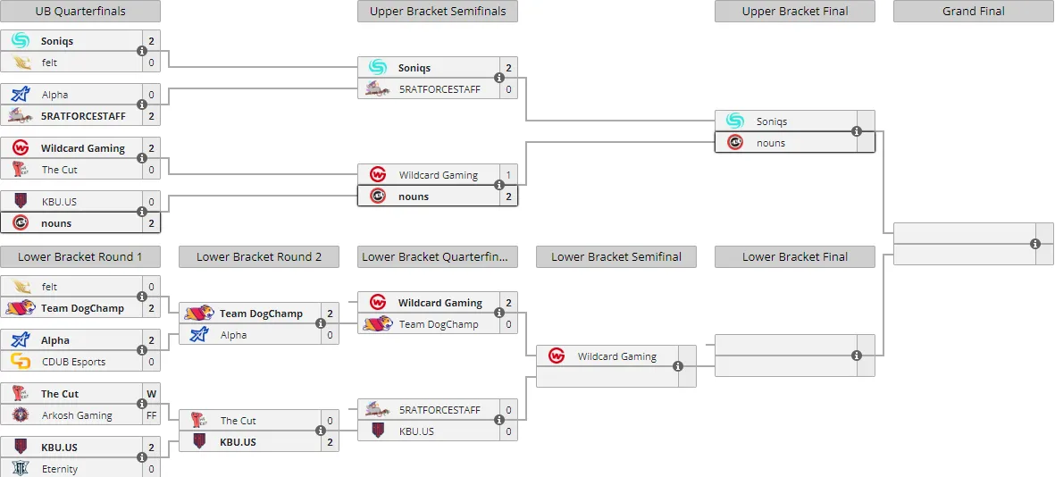 Liquipedia