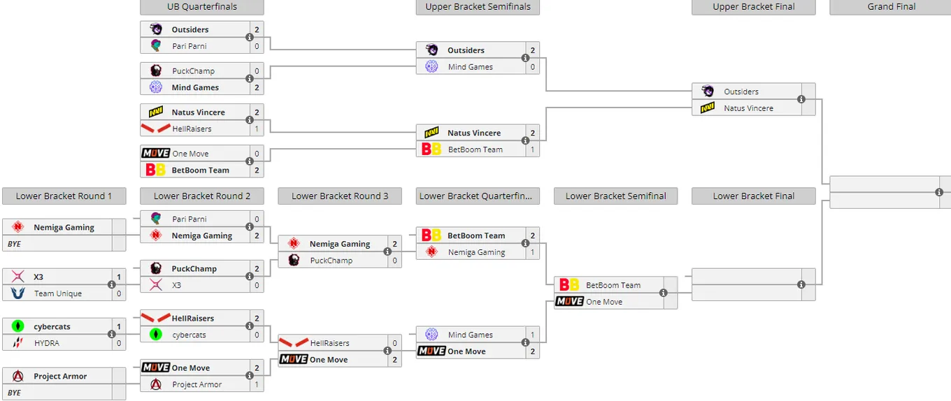 Liquipedia