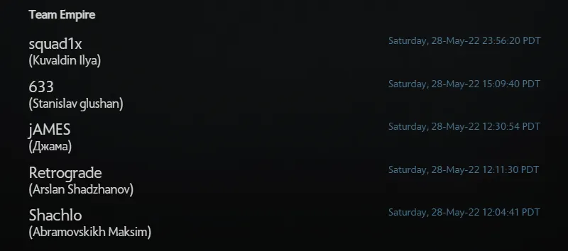 Ростер Team Empire на официальном сайте Valve
