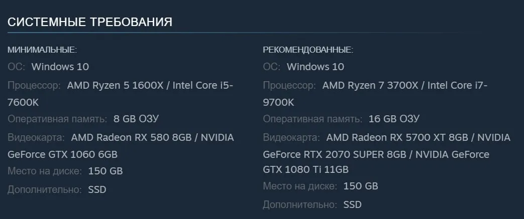 Системные требования S.T.A.L.K.E.R. 2