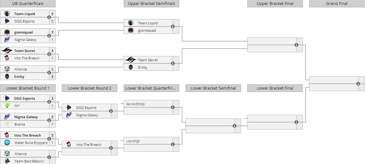 Liquipedia