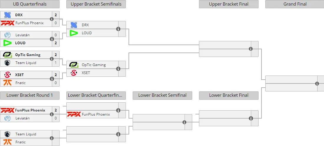 Liquipedia