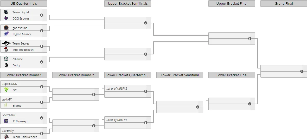 Liquipedia