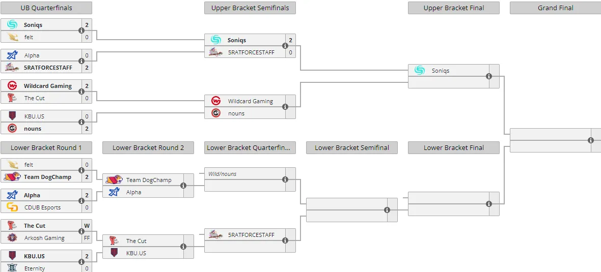 Liquipedia