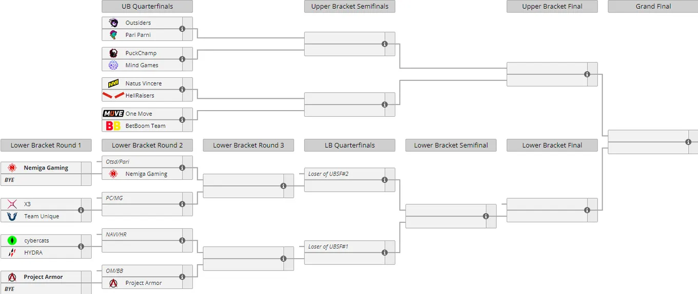 Liquipedia