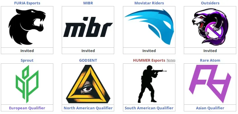 Участники&nbsp;ESL Challenger Valencia 2022 по CS:GO